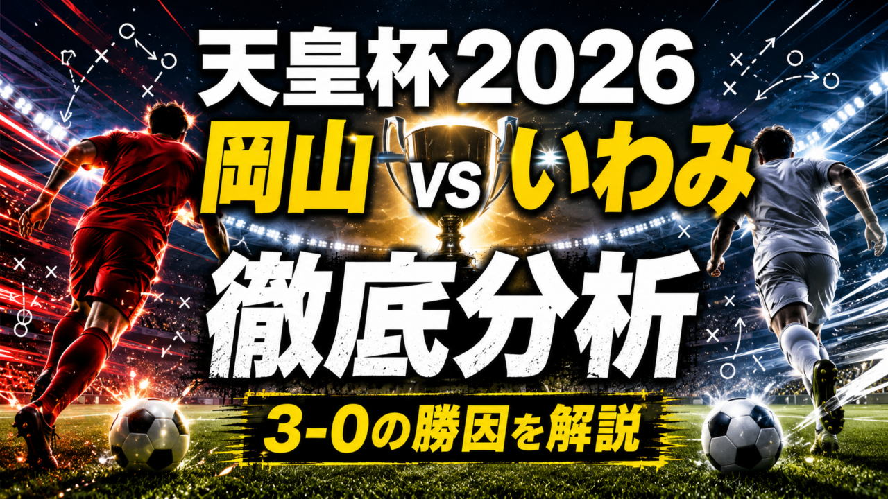 【天皇杯2026】ファジアーノ岡山vsベルガロッソいわみ結果・スタメン徹底分析｜河野孝汰2発で3-0快勝！勝敗を分けたポイントは？