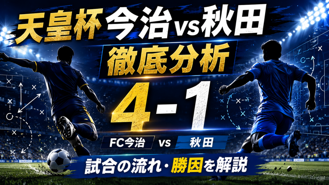 【天皇杯2026】FC今治が秋田に4-1快勝!持井響太・古山兼悟ら4発|スタメン・試合結果・勝因を徹底分析 【天皇杯2026】FC今治が秋田に4-1快勝!持井響太・古山兼悟ら4発|スタメン・試合結果・勝因を徹底分析