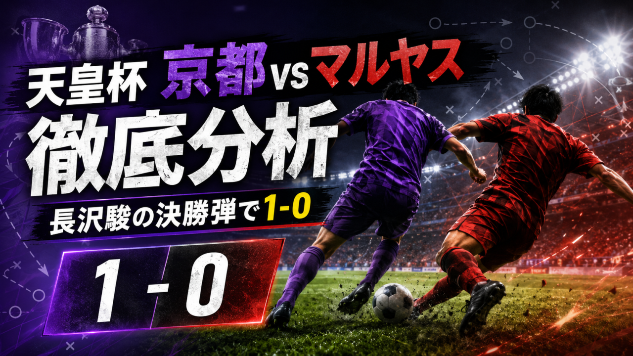 【天皇杯2026】京都サンガvsFCマルヤス岡崎徹底分析｜長沢駿の決勝弾で1-0！スタメン・試合結果・勝敗を分けたポイント
