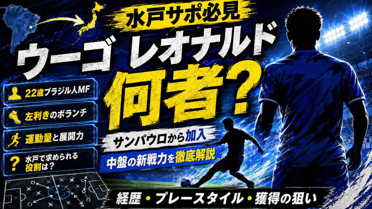 【水戸ホーリーホック】ウーゴ レオナルドとは何者？サンパウロから加入したブラジル人MFの経歴・プレースタイル・獲得の狙いを徹底解説