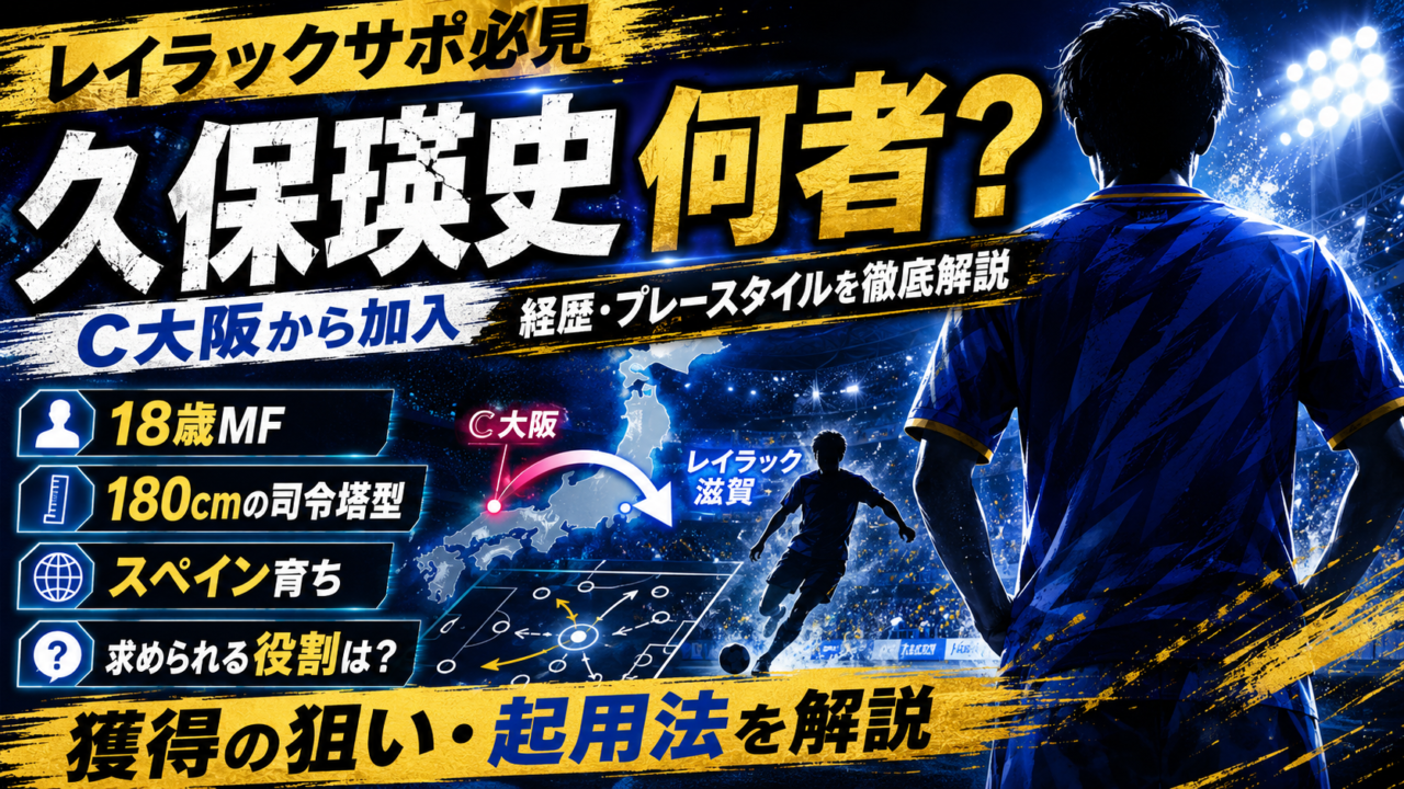 【レイラック滋賀FC】久保瑛史とは何者？久保建英の弟がC大阪から加入！経歴・プレースタイル・獲得の狙いを徹底解説