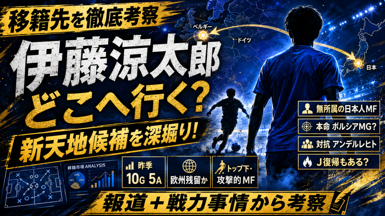 【伊藤涼太郎はどこへ行く？】移籍先候補を徹底考察！ボルシアMG、アンデルレヒト、Jリーグ復帰の可能性は？