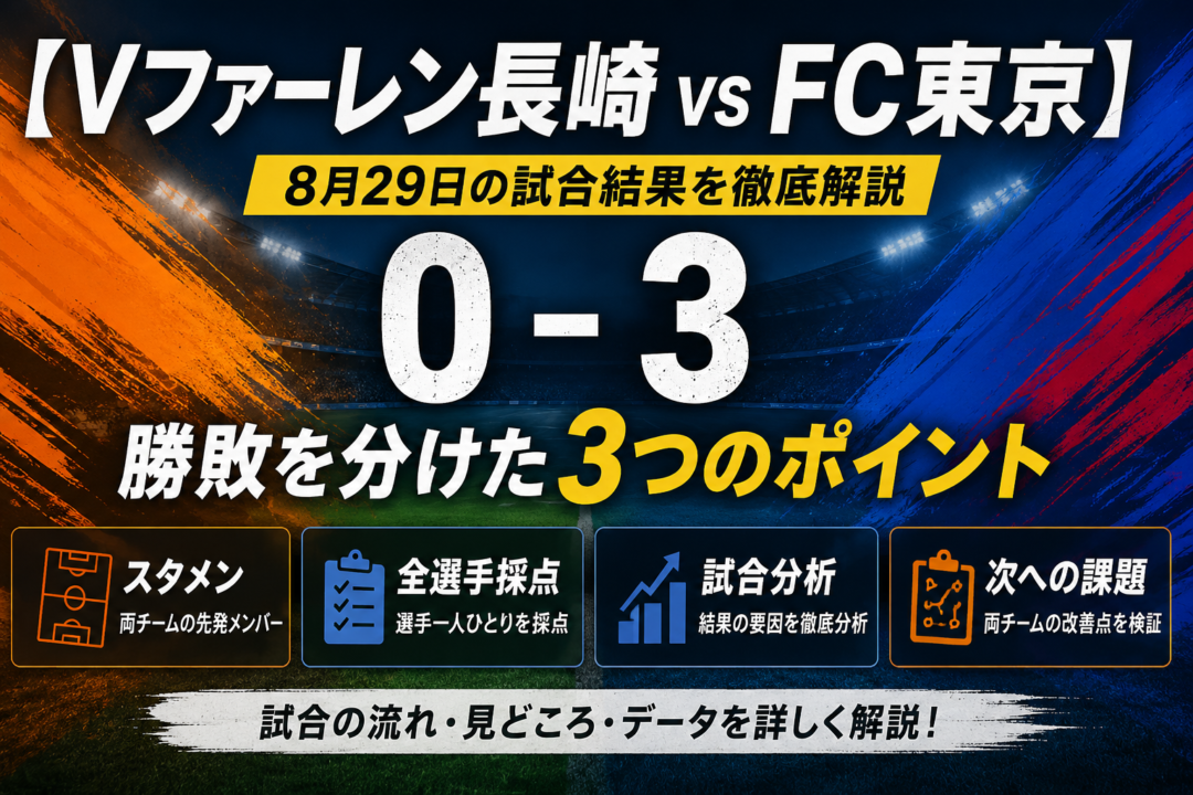 【Vファーレン長崎vsFC東京】8月29日の試合結果を徹底解説｜0-3の勝敗を分けた3つのポイント・スタメン・全選手採点