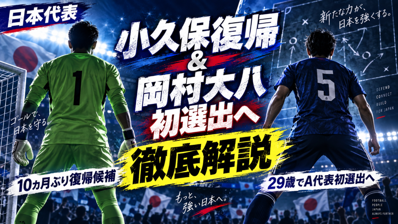 【日本代表】小久保玲央ブライアンが10カ月ぶり復帰へ！岡村大八は29歳で初選出なるか