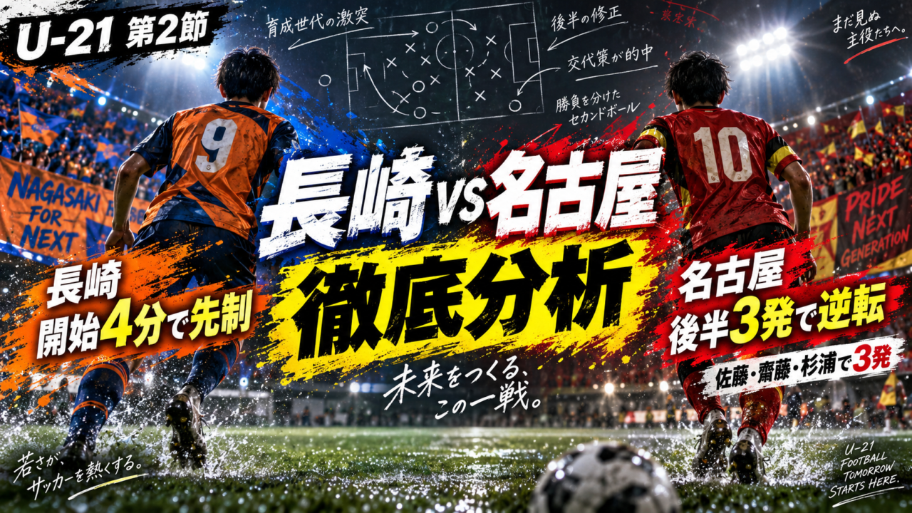 【U-21 Jリーグ第2節】U-21 V・ファーレン長崎vsU-21名古屋グランパス 徹底分析｜名古屋が後半3発で逆転勝利！