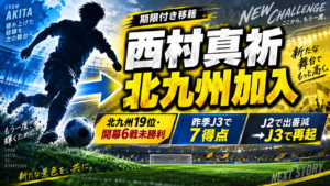 【移籍情報】ギラヴァンツ北九州、西村真祈を秋田から期限付き移籍で獲得｜J3で7得点の左利きFWが19位低迷の攻撃陣を救えるか