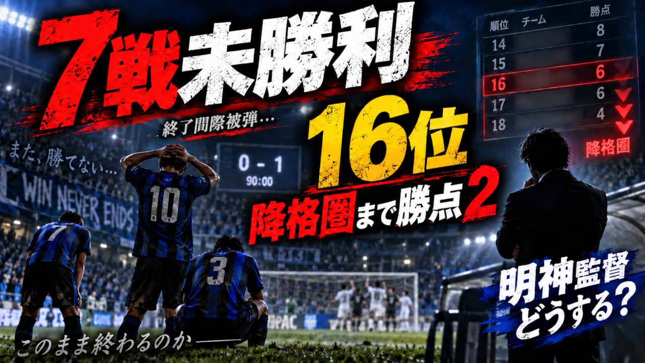 ガンバ大阪、降格危機か　神戸に終了間際の被弾で7戦未勝利｜明神監督の進退と今後の戦い方を考察