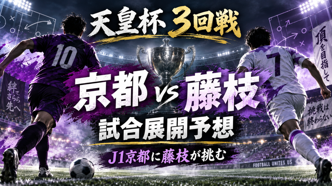 【天皇杯】京都サンガF.C.vs藤枝MYFC｜J1京都に攻撃的な藤枝が挑む！試合展開を徹底予想