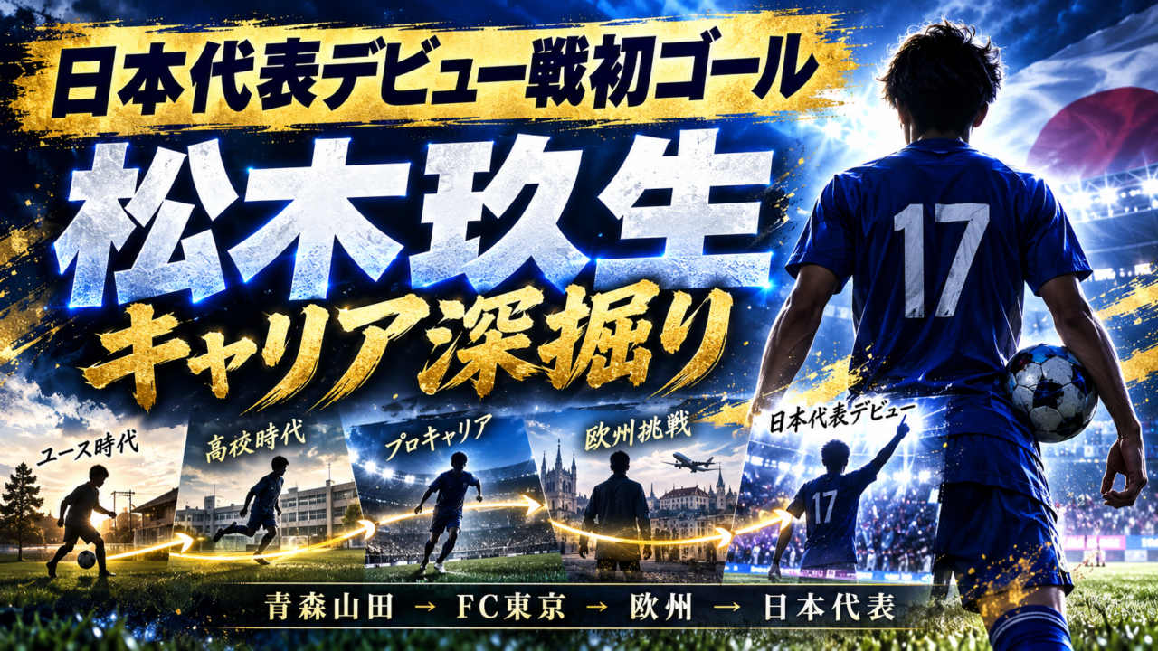 【日本代表】デビュー戦初ゴール!松木玖生のキャリアを深掘り|青森山田から欧州、そしてSAMURAI BLUEへ 【日本代表】デビュー戦初ゴール!松木玖生のキャリアを深掘り|青森山田から欧州、そしてSAMURAI BLUEへ