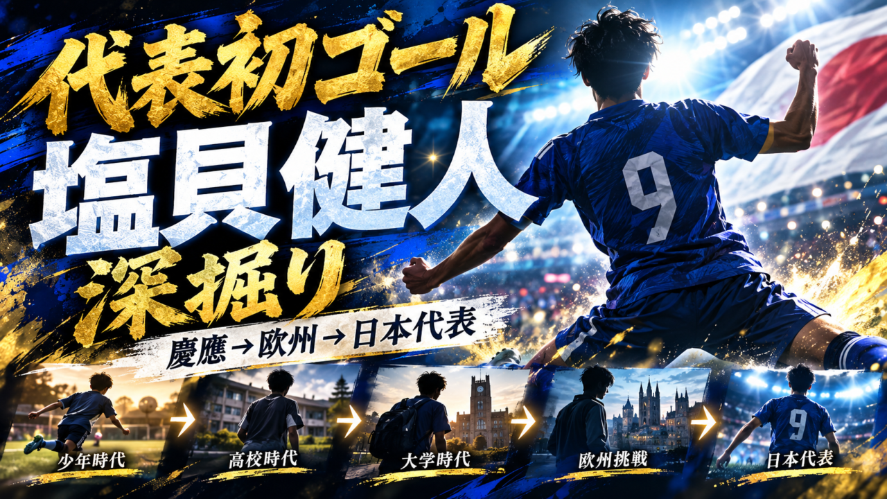 【日本代表】代表初ゴール!塩貝健人を深掘り|慶應大から欧州へ駆け上がった21歳ストライカー 【日本代表】代表初ゴール!塩貝健人を深掘り|慶應大から欧州へ駆け上がった21歳ストライカー