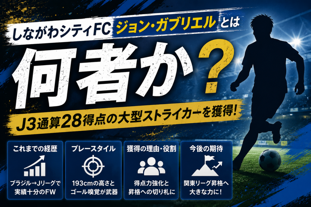 【しながわシティFC】ジョン・ガブリエルとは何者?J3通算28得点の193cmブラジル人FWを獲得|経歴・プレースタイル・起用法を徹底解説 【しながわシティFC】ジョン・ガブリエルとは何者?J3通算28得点の193cmブラジル人FWを獲得|経歴・プレースタイル・起用法を徹底解説