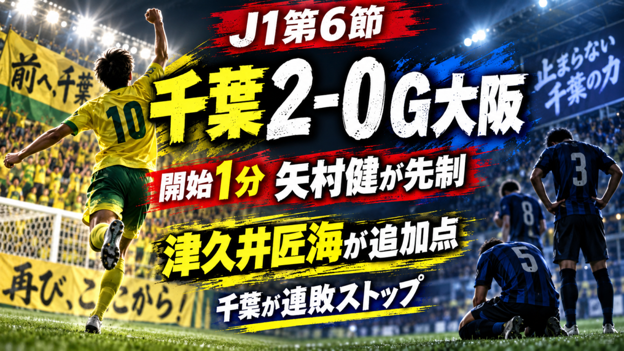 【J1第6節】ジェフユナイテッド千葉 2-0 ガンバ大阪|試合分析 【J1第6節】ジェフユナイテッド千葉 2-0 ガンバ大阪|試合分析