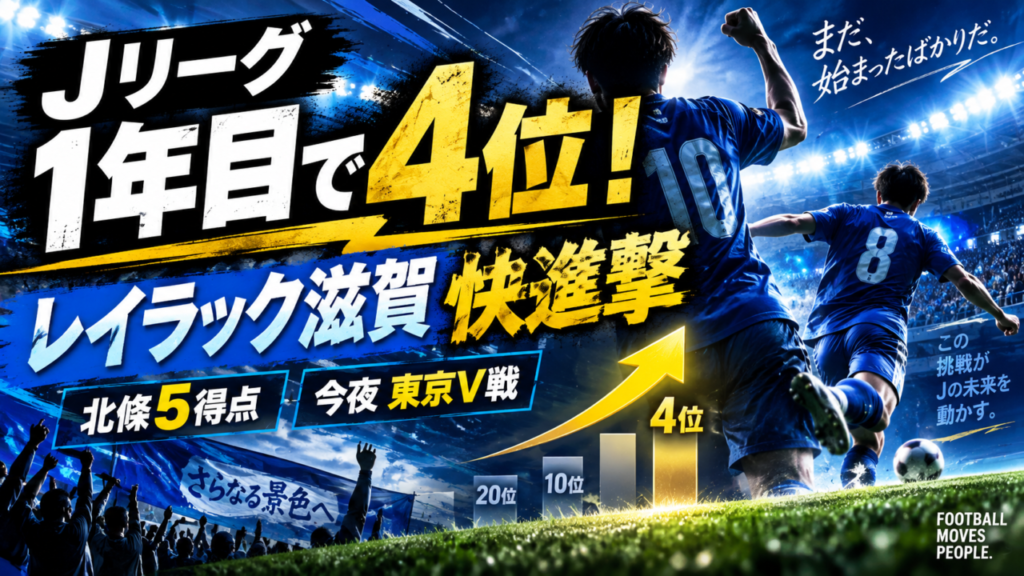 【Jリーグ参入1年目で4位】レイラック滋賀の快進撃が面白い！5戦3勝＆北條真汰5ゴール、今夜はJ1東京Vに挑戦
