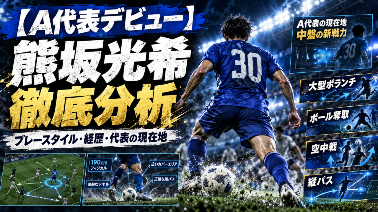 【A代表デビュー選手特集】熊坂光希を徹底分析|柏アカデミーから大学経由で帰還、長期離脱を乗り越えてつかんだ日本代表初出場 【A代表デビュー選手特集】熊坂光希を徹底分析|柏アカデミーから大学経由で帰還、長期離脱を乗り越えてつかんだ日本代表初出場