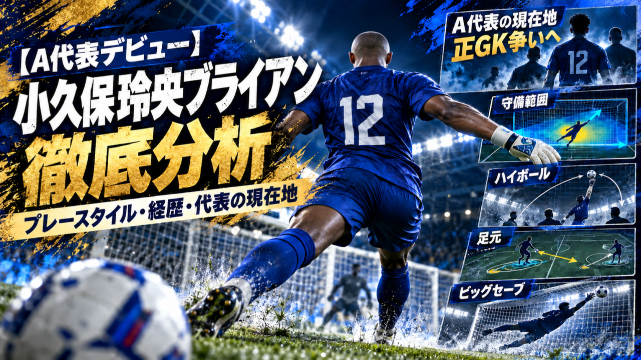 【A代表デビュー選手特集】小久保玲央ブライアン徹底分析|パリ五輪の守護神がついにSAMURAI BLUEデビュー!193cmの大型GKが挑む正GK争い 【A代表デビュー選手特集】小久保玲央ブライアン徹底分析|パリ五輪の守護神がついにSAMURAI BLUEデビュー!193cmの大型GKが挑む正GK争い