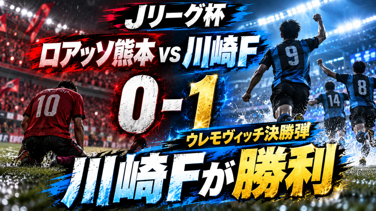 【Jリーグ杯】ロアッソ熊本vs川崎フロンターレ|ウレモヴィッチ決勝ヘッド!川崎Fが1-0で3回戦進出 【Jリーグ杯】ロアッソ熊本vs川崎フロンターレ|ウレモヴィッチ決勝ヘッド!川崎Fが1-0で3回戦進出