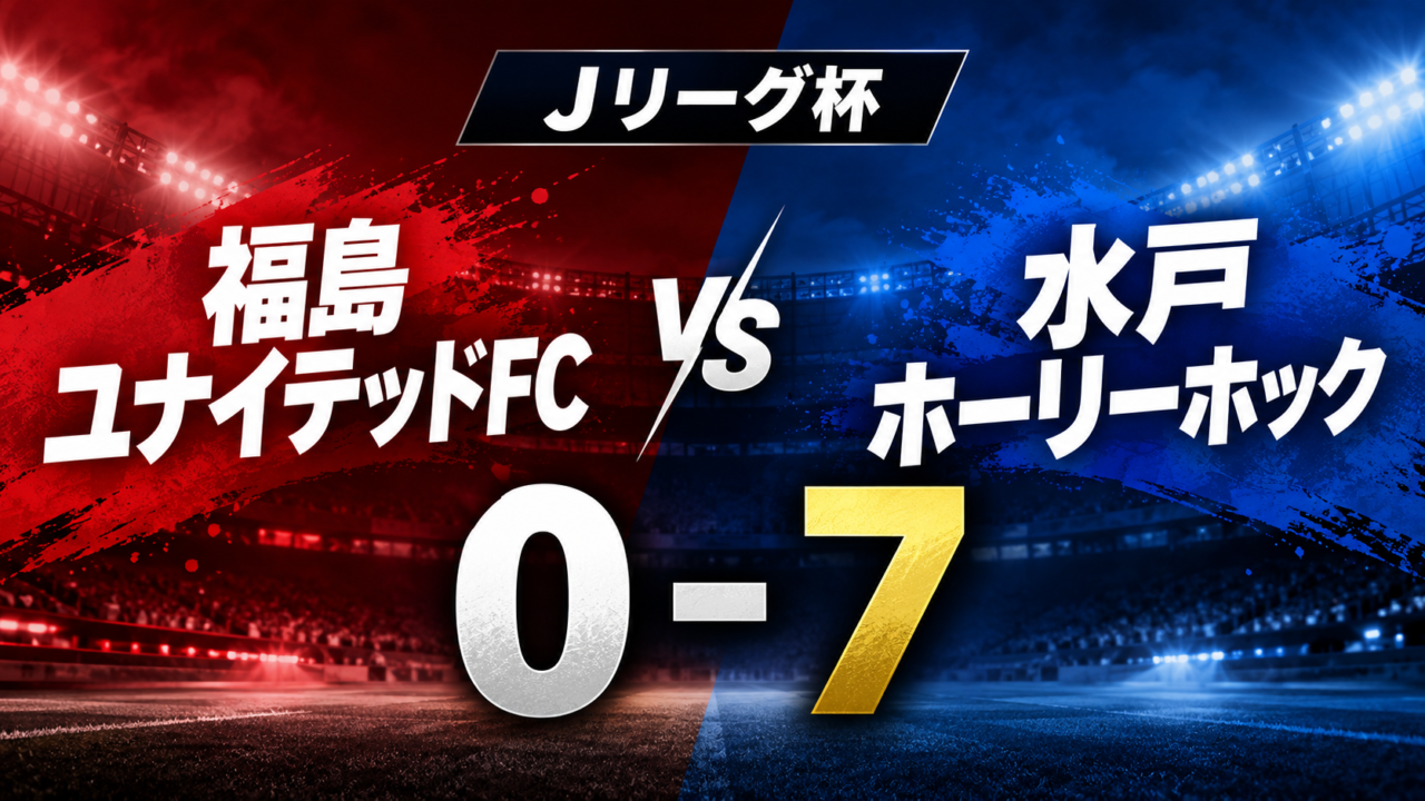 【Jリーグ杯】福島ユナイテッドFC 0-7 水戸ホーリーホック|水戸が圧巻7発、大会最多タイの7点差勝利 【Jリーグ杯】福島ユナイテッドFC 0-7 水戸ホーリーホック|水戸が圧巻7発、大会最多タイの7点差勝利